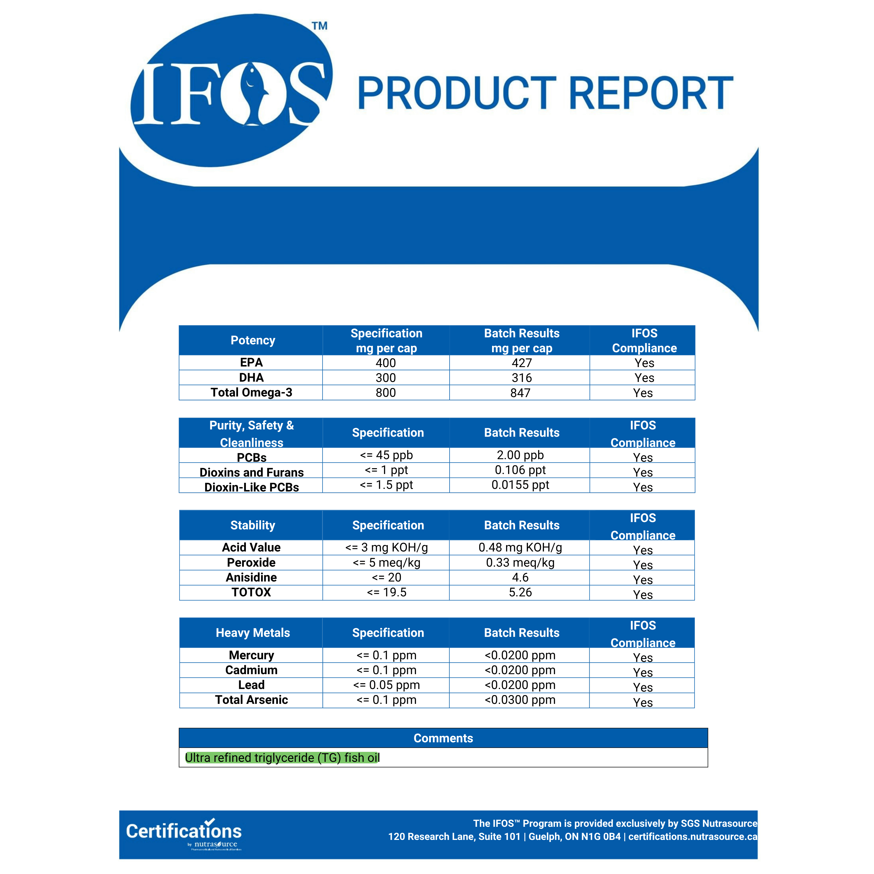 certificazioni IFOS omega3 trigliceride